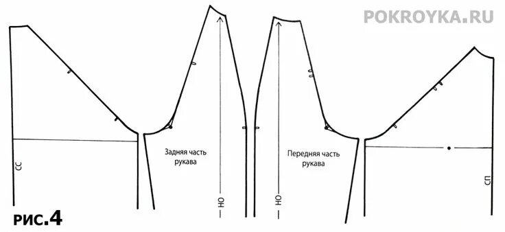 Построение выкройки халата с рукавом реглан Выкройка халата с рукавами покроя реглан