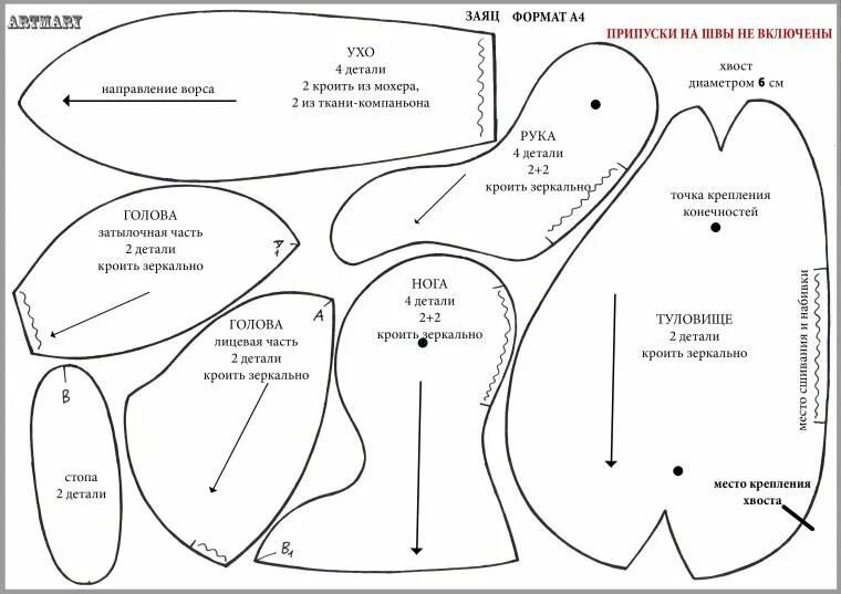 Построение выкройки игрушки Выкройка зайчика в подарок Журнал Ярмарки Мастеров Выкройки, Игрушки, Шаблон для