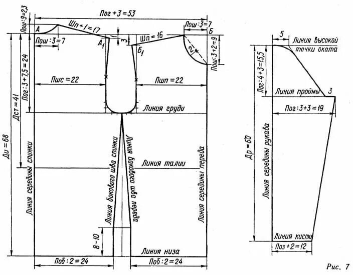 Построение выкройки куртки женского Особенности кроя модели и расчет вязаного полотна Shirt pattern, Pattern, Knitti