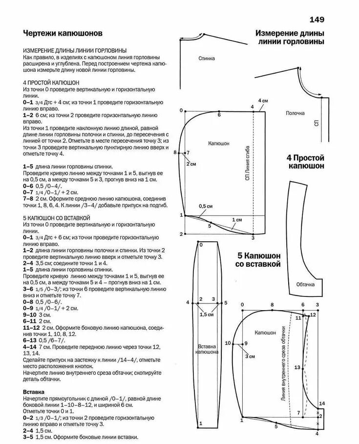 Построение выкройки куртки женской с капюшоном 7,463 curtidas, 382 comentários - ВСЕ ДЛЯ ЛЮБИТЕЛЕЙ РУКОДЕЛИЯ (@vikroyki_modeli)