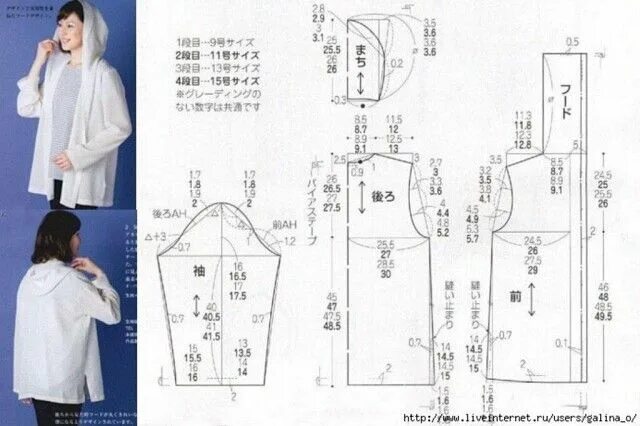 Построение выкройки куртки женской с капюшоном Комментарии к теме в 2024 г Выкройки, Выкройка куртки, Женская выкройка