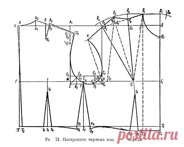 Построение выкройки лифа платья 50 размера скачать Перед Шитье. Выкройки. Постила