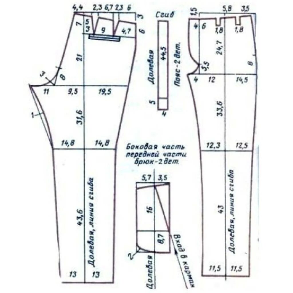 Построение выкройки мужских брюк Выкройка женских брюк на резинке 54 размера