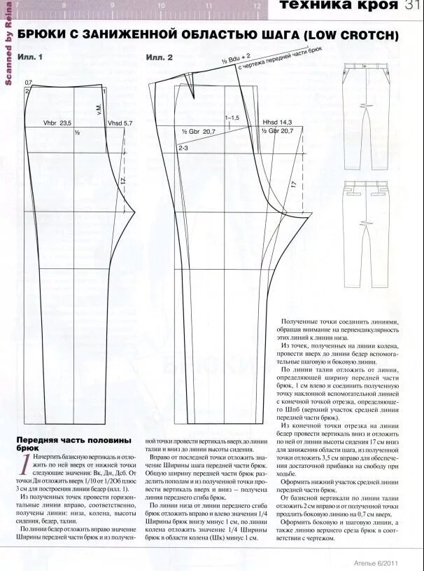 Построение выкройки мужских брюк идеальной посадки Выкройка брюк, Брюки, Дизайн обуви