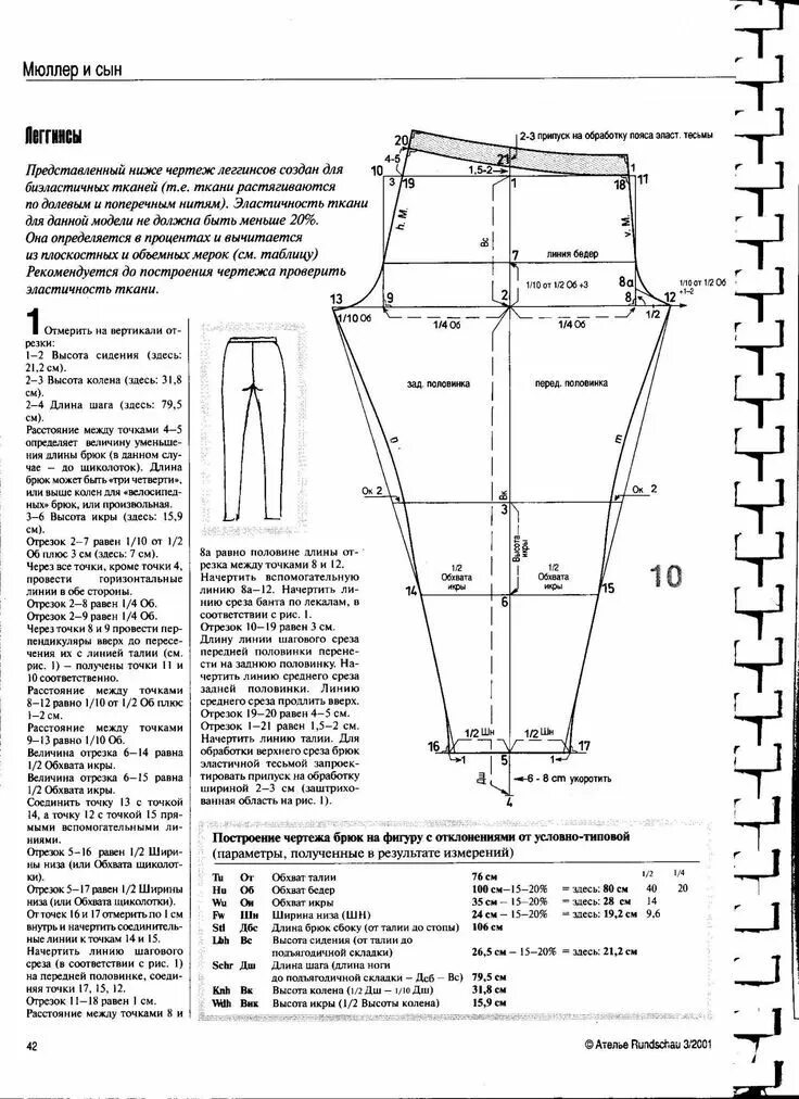 Построение выкройки мужских трикотажных брюк леггинсы расход ткани - Яндекс: нашлось 2 млн результатов Выкройки, Машинка для 