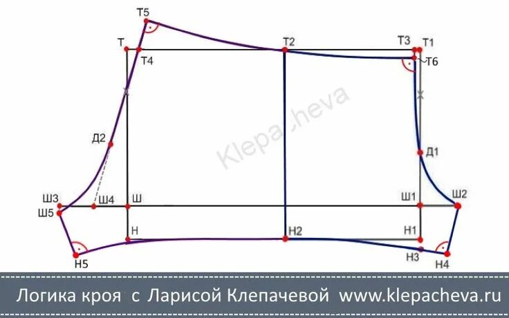 Построение выкройки мужских трусов Трусы -шорты для любимого мужчины. Построение выкройки - Логика кроя Выкройки, Т