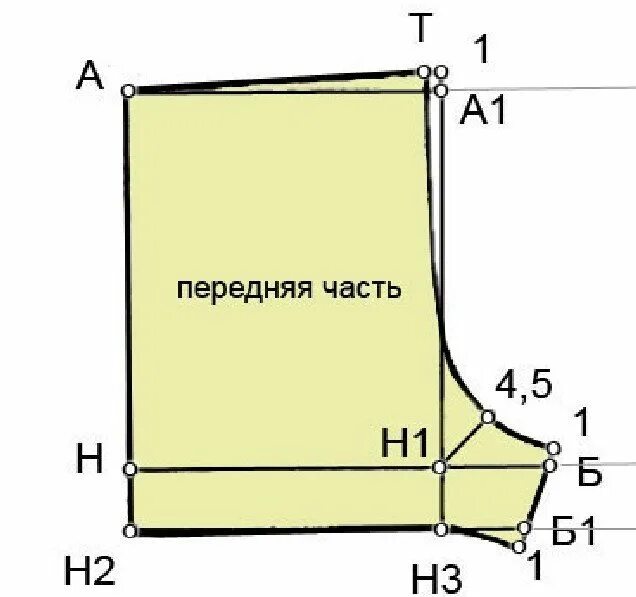 Построение выкройки мужских трусов семейных 56 размера Раскрой мужских трусов: найдено 84 изображений