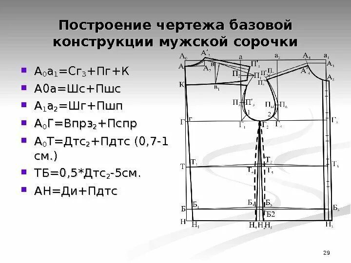 Построение выкройки мужского лонгслива 1 Мужская одежда Проектирование чертежа конструкции пиджака