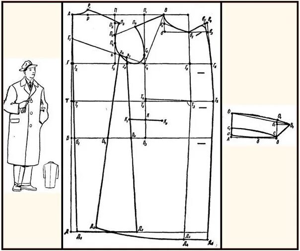 Построение выкройки мужского пальто Построение выкройки мужского пальто Построение выкройки мужского пальто свободно