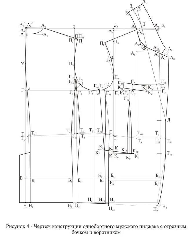 Построение выкройки мужского пиджака Выкройки-основы пиджаков женских