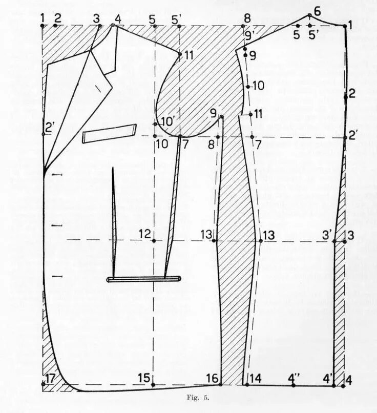 Построение выкройки мужского пиджака пошагово sewing pattern Mens sewing patterns, Suit sewing patterns, Jacket pattern sewing