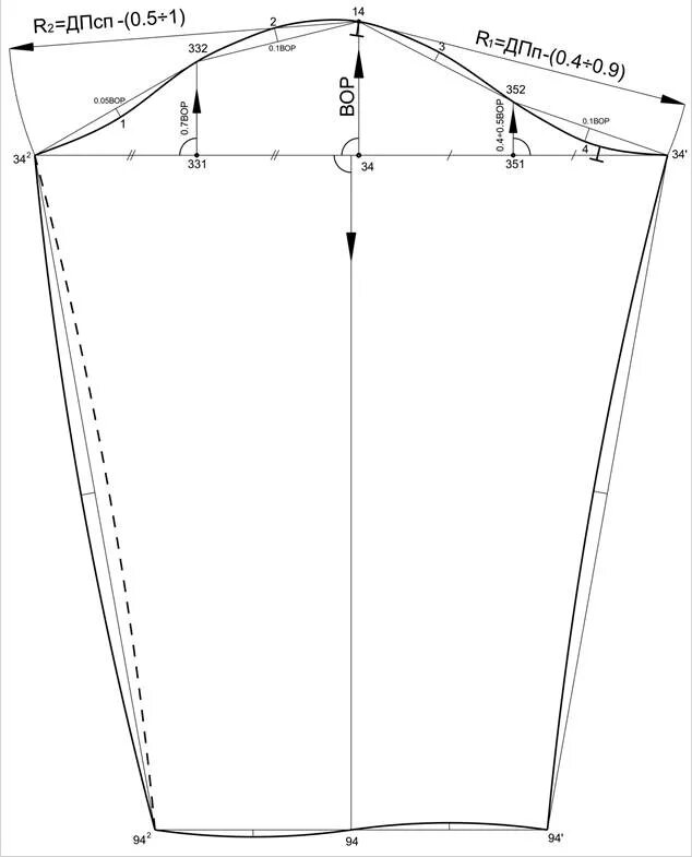 Построение выкройки мужского рукава Чертеж рубашечного рукава