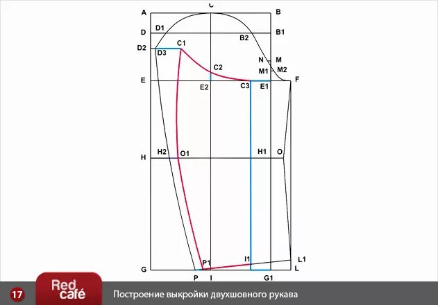 Построение выкройки мужского рукава RedCafe Построение выкройки двухшовного рукава. Бесплатный урок. Скачать