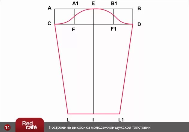 Построение выкройки мужского рукава Построение выкройки молодежной мужской толстовки RedCafe.ru Pattern, Chart, Line