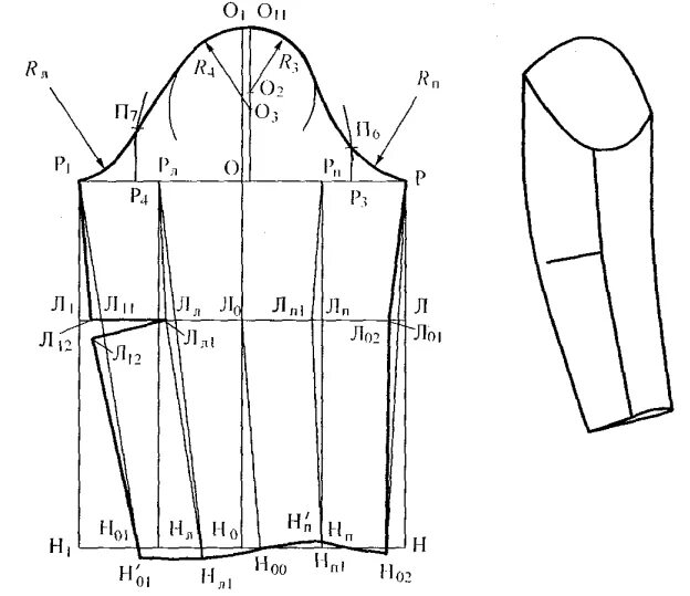 Построение выкройки мужского рукава Чертеж рукава втачного рукава