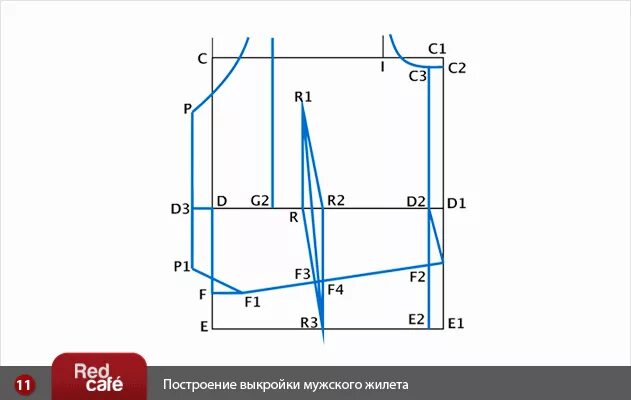 Построение выкройки мужского жилета классического RedCafe Построение выкройки мужского жилета. Скачать урок бесплатно