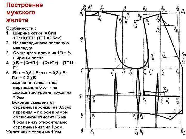 Построение выкройки мужского жилета классического Жилет для мальчика: построение выкройки, раскрой и пошив, фото, видео мк