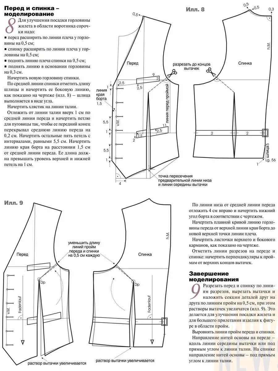Построение выкройки мужского жилета классического Как сшить мужской жилет Жилет мужской, Выкройки платья для женщин, Выкройка курт