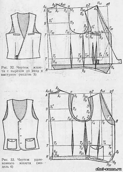 Построение выкройки мужского жилета классического МОДЕЛИ ЖИЛЕТОВ, РАЗРАБОТАННЫЕ НА ОДНОЙ КОНСТРУКТИВНОЙ ОСНОВЕ. Обсуждение на Live