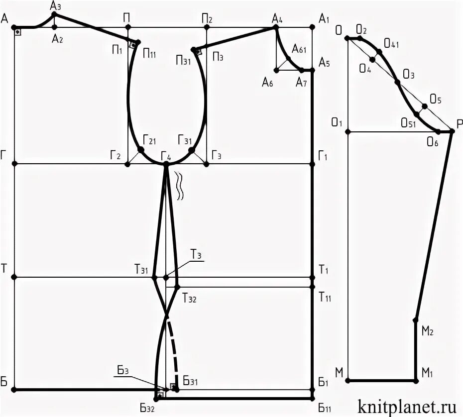 RedCafe Построение выкройки мужской футболки Mens shirt pattern, Sewing men, Shi