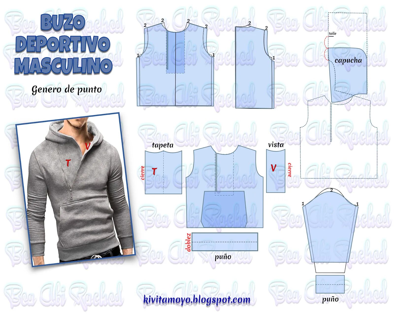 Построение выкройки мужской толстовки или свитшот KiVita MoYo : BUZO DEPORTIVO MASCULINO Patrón de sudadera, Patrones de ropa para