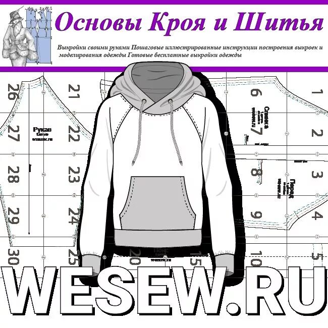 Построение выкройки мужской толстовки или свитшот Готовые выкройки Выкройки, Уроки шитья, Толстовка своими руками