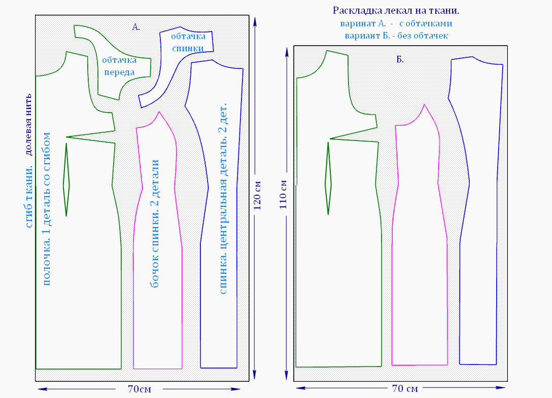 Построение выкройки на ткани выкройка платья футляр Творческая мастерская Ангел А