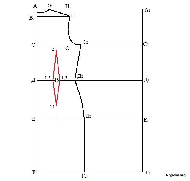 Построение выкройки начинающими Базовая выкройка платья (Modellismo). Пошаговое построение Выкройка платья, Выкр