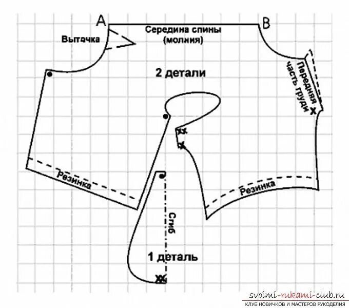 Построение выкройки одежды для собак средних пород Оригинальный комбинезон для собаки по выкройке своими руками. Поэтапное построен