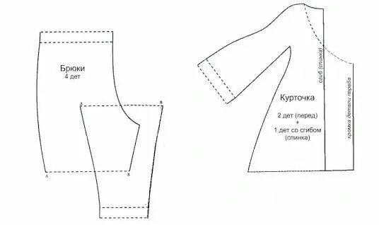 Построение выкройки одежды для зайцев тильда одежда для кукол Pattern, Chart, Line chart