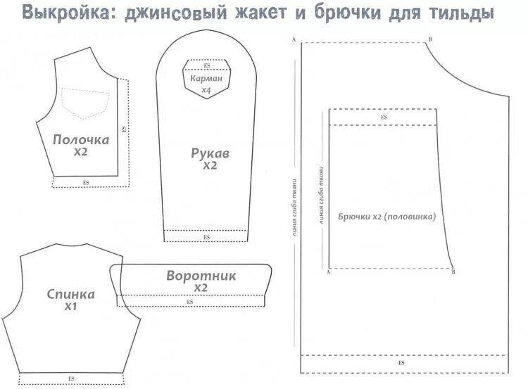 Построение выкройки одежды для зайцев тильда выкройка одежды для тильды Выкройки, Одежда для куклы, Куклы