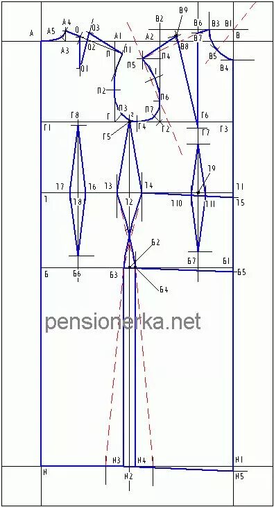 Построение выкройки основы бесплатно Построение чертежа основной выкройки женского платья Выкройки, Составление образ