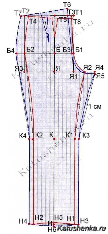 Построение выкройки основы брюк Построение конструкции чертежа выкройки-основы женских брюк Выкройки, Узоры для 