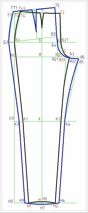 Построение выкройки основы брюк Выкройка-основа женских брюк Выкройки, Выкройка брюк, Узорчатые брюки