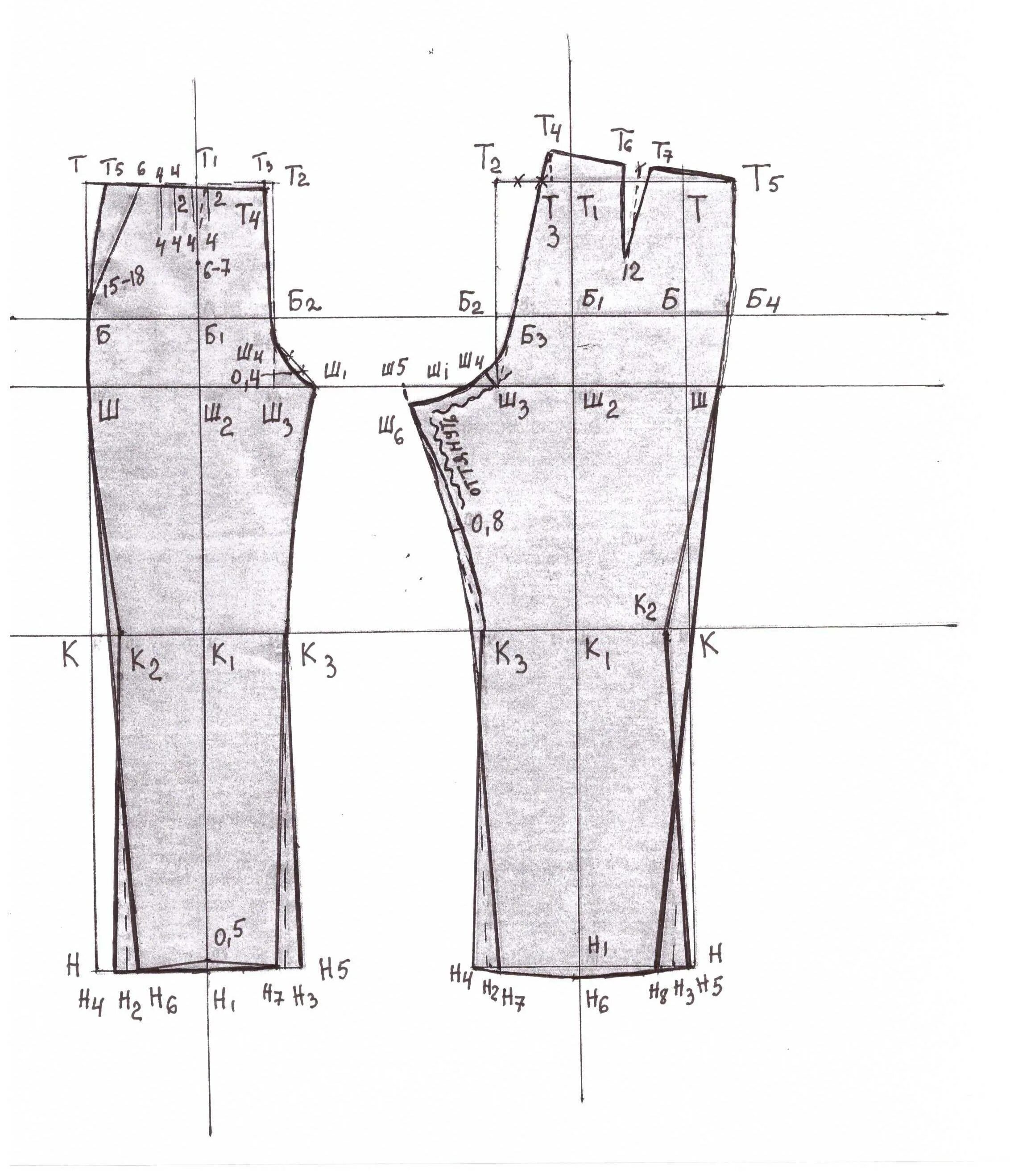 Построение выкройки основы брюк Пошаговое построение выкройки женских брюк