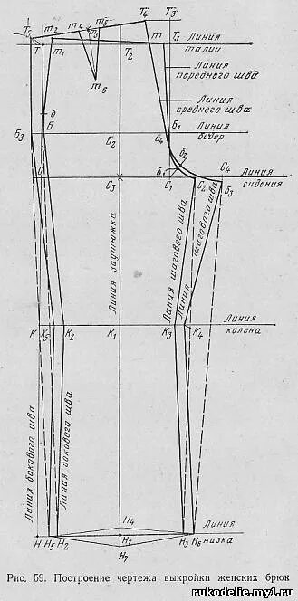 Построение выкройки основы брюк 36. Построение чертежа выкройки женских брюк - Вязание на ручной машине - Своими
