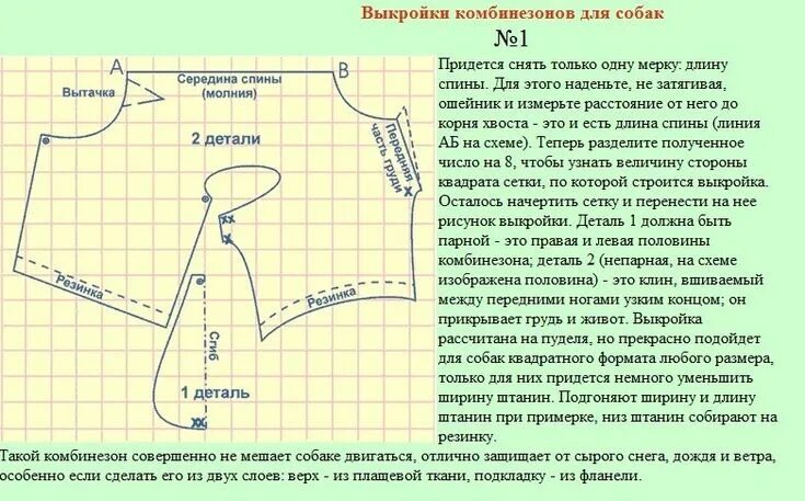 Построение выкройки основы одежды для собак Пин на доске Одежда для собак Выкройки, Выкройка комбинезона, Одежда для собак