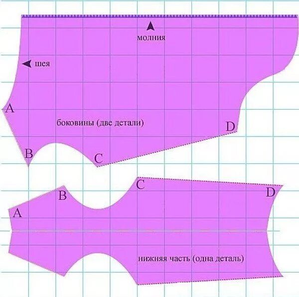 Построение выкройки основы одежды для собак Как сшить одежду для собак своими руками: пошаговый мастер класс Одежда для соба