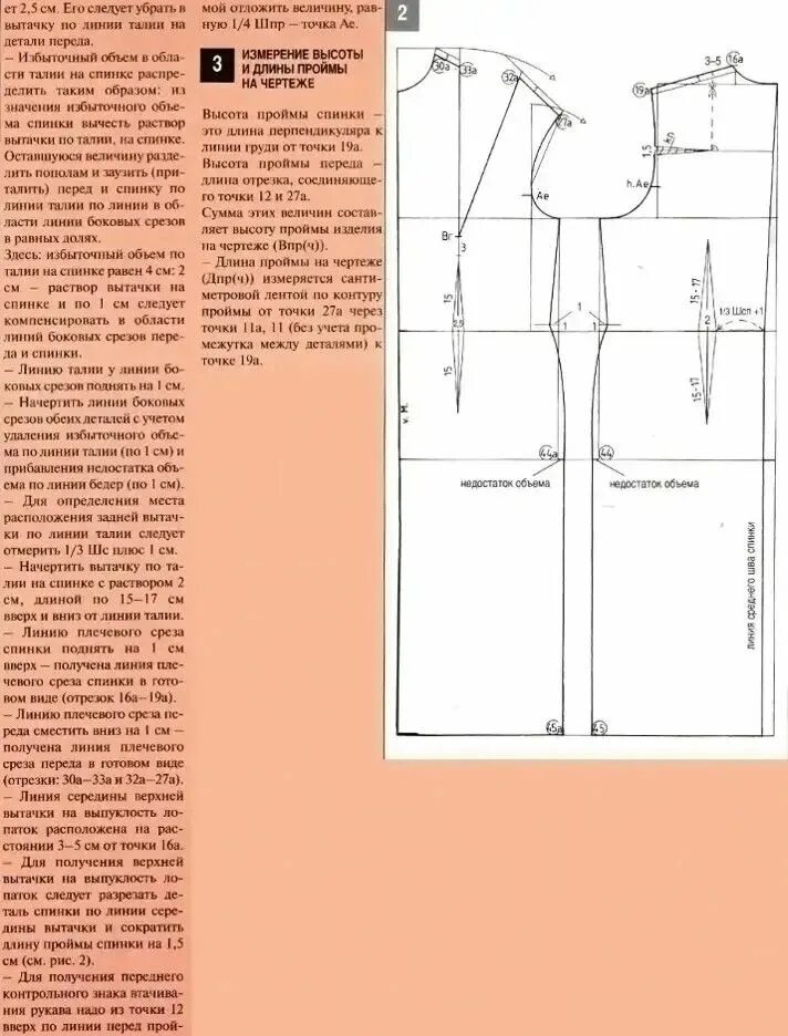 Построение выкройки основы платья по мюллеру Pin en Корсет по мюллеру