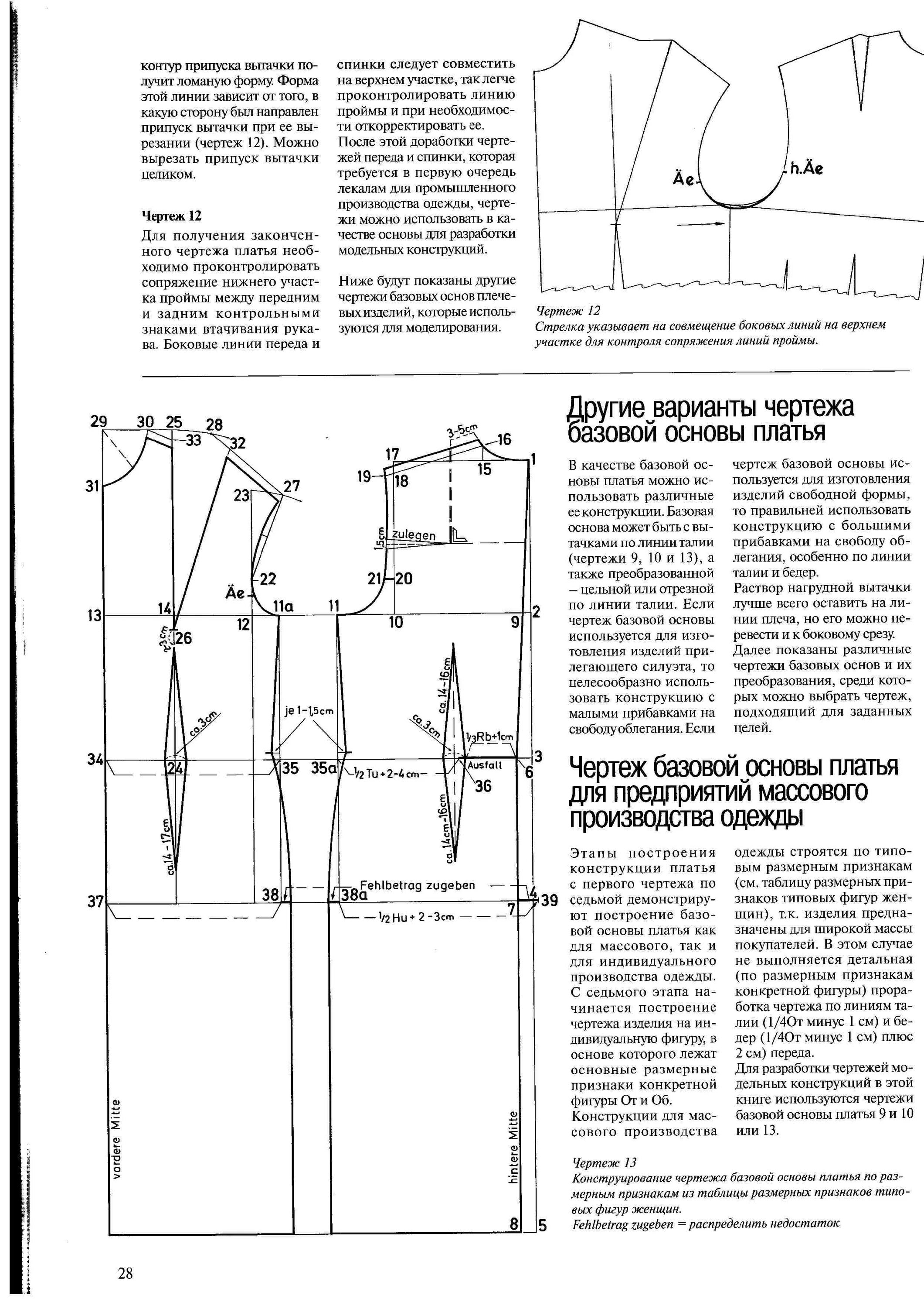 Построение выкройки основы платья по мюллеру Основы методики "Мюллер и сын"