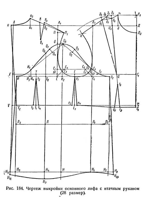 Построение выкройки основы платья с рукавом Схема построения выкройки платья