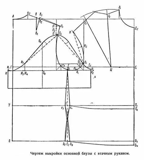 Построение выкройки основы платья с рукавом Выкройка блузки простого кроя с коротким рукавом в 2020 г Выкройки, Блузки, Коро