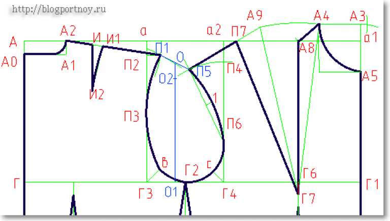 Построение выкройки основы рукава Выкройка-основа втачного рукава. Построение Выкройки, Шитье, Швейные учебники