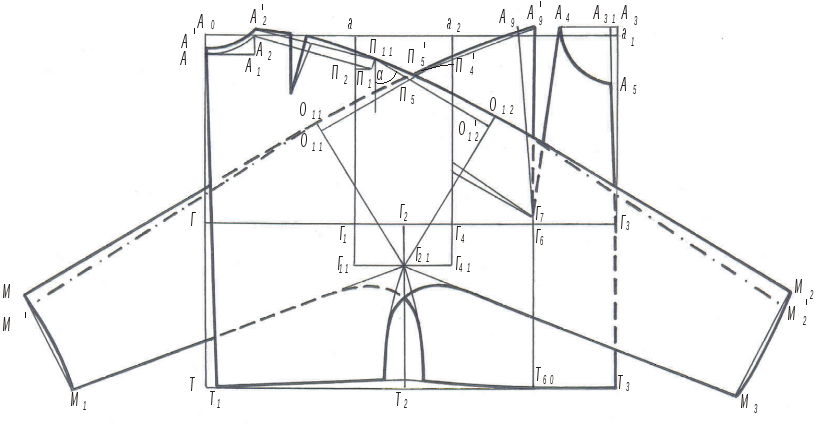 Построение выкройки основы с цельнокроенным рукавом ПОСТРОЕНИЕ ЦЕЛЬНОКРОЕННОГО РУКАВА. Швейный Блог - Татьяны Брейкиной Дзен