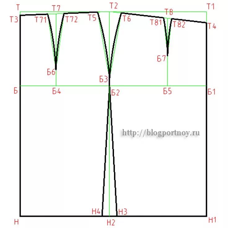 Построение выкройки основы юбки прямой Построение выкройки-основы юбки. Пошаговое описание Pants sewing pattern, Patter
