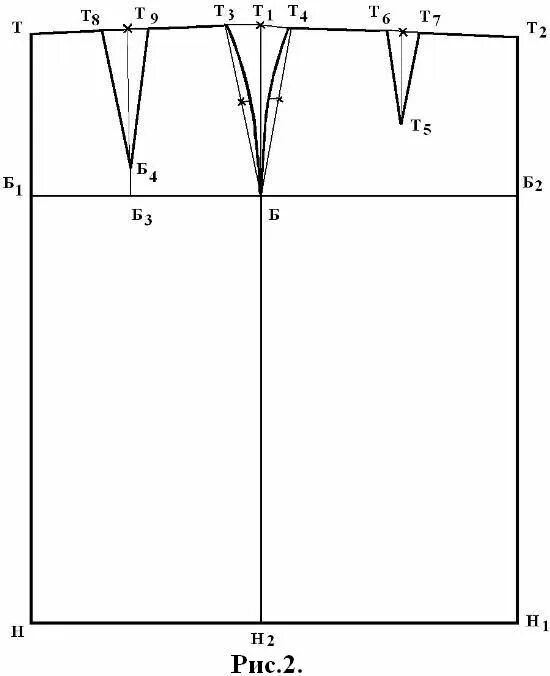 Построение выкройки основы юбки прямой Построение чертежа основы прямой юбки Чертежи, Дсп, Клеенка