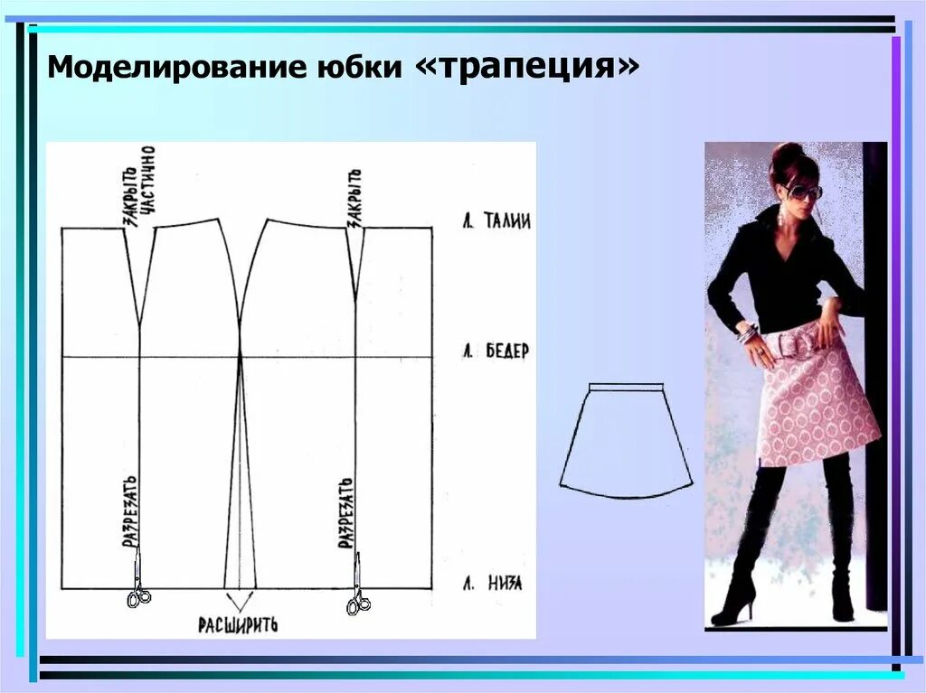 Построение выкройки основы юбки трапеция Моделирование прямой юбки" - презентация онлайн