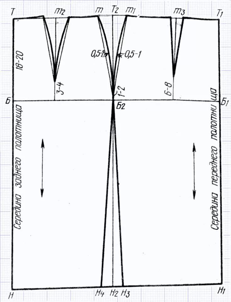 Построение выкройки основы юбки трапеция Выкройка прямой двухшовной юбки. Как сшить прямую двухшовную юбку своими руками?