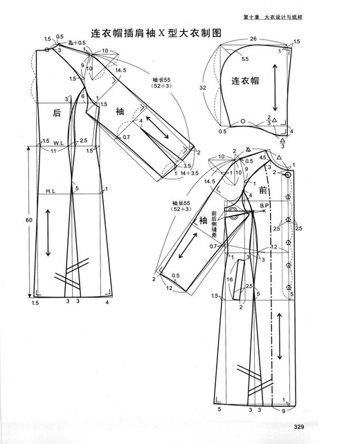 Построение выкройки пальто женского darts, pattern ve fashion. Womens sewing patterns, Easy sewing patterns, Sewing 