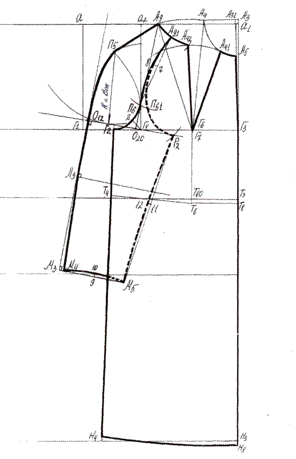 Построение выкройки пальто женского прямого силуэта Пример расчета и построения чертежа основы женского демисезонного пальто прямого